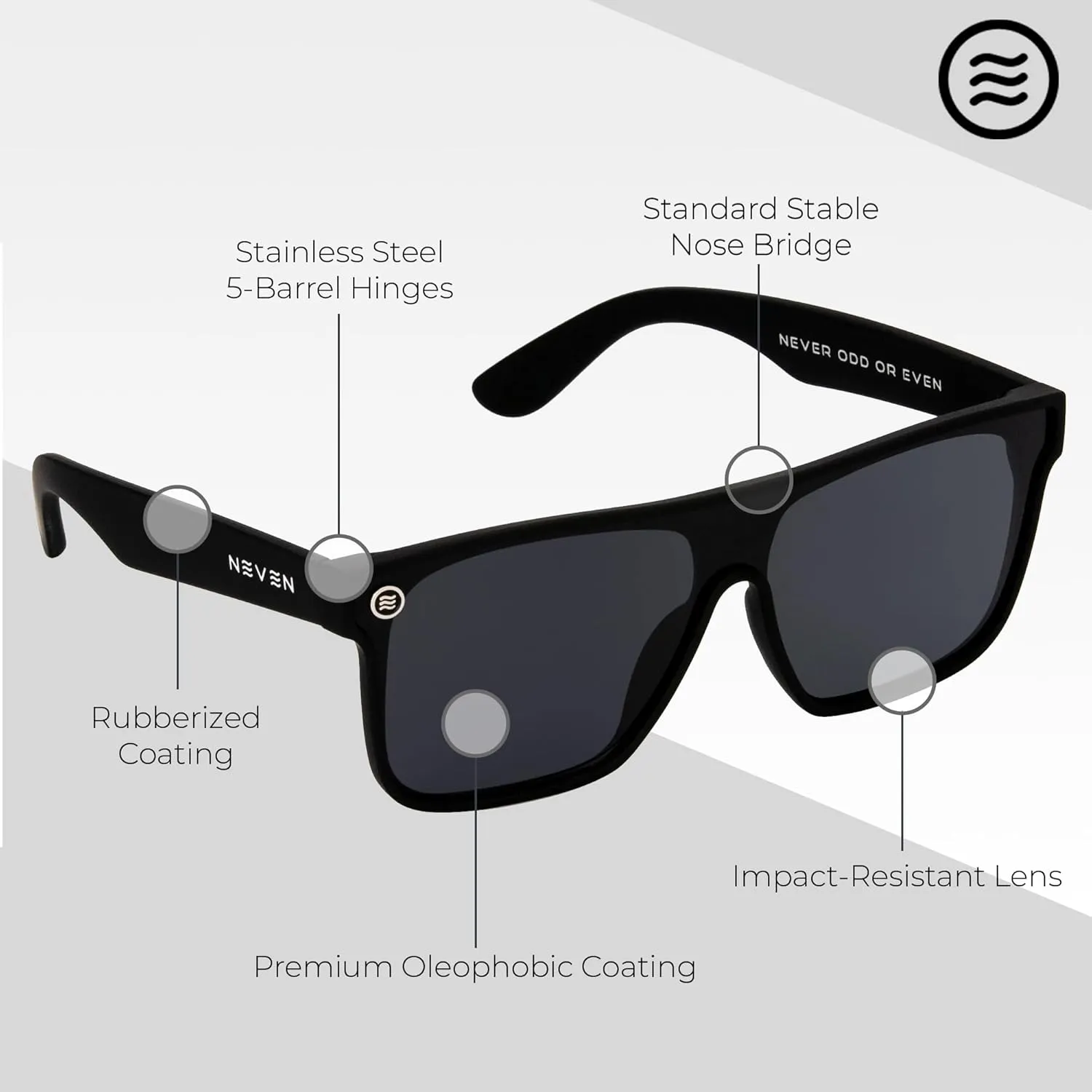 NEVEN Legend TR90 UV Polarized Sunglasses for Men & Women - Timeless Square Glasses for Sports